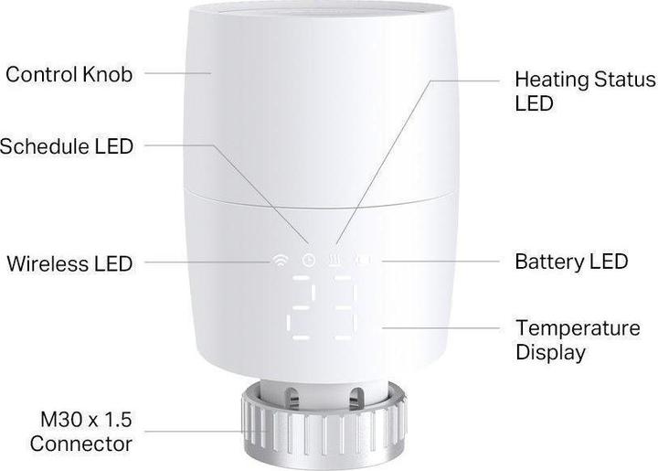 Valeurs nutritives et ingrédients TP-Link KE100 KIT - Kasa - Vanne de radiateur thermostatique intelligente, kit de démarrage