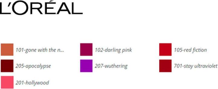 Immagine prodotto L'Oréal Paris Infaticabile (105 Narrativa Rossa)
