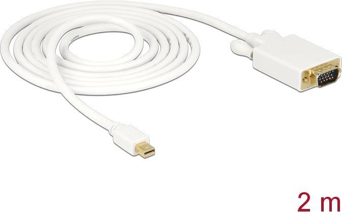 Actual product image Delock Mini DisplayPort — VGA (2 m, VGA, DisplayPort)