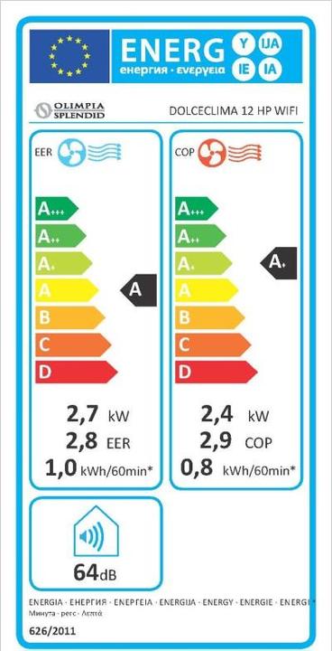 Etichetta energetica Olimpia Splendid Dolceclima Silent 12 HP WIFI (35 m², 12000 BTU/h)