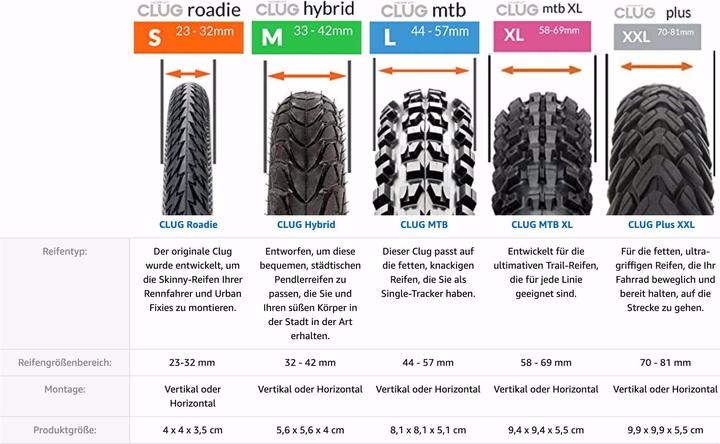 Produktbild Clug Plus Fahrradhalterung für 70 - 81mm Reifen US