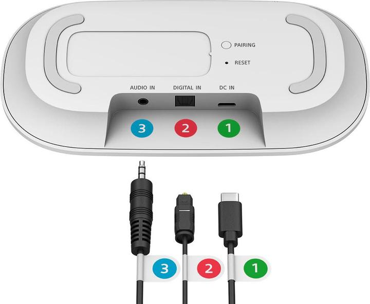 Actual product image Sony SRS-LSR200 (13 h, Rechargeable battery operated)