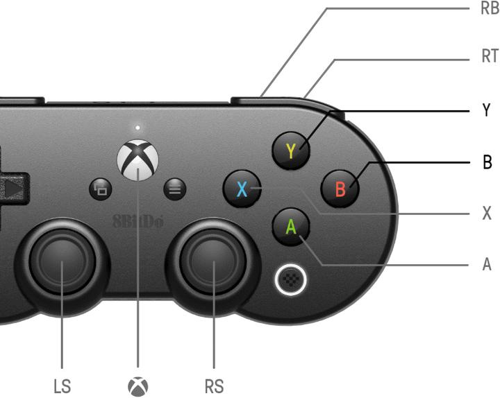 Actual product image 8bitdo SN30 Pro XCloud (Android, iOS)