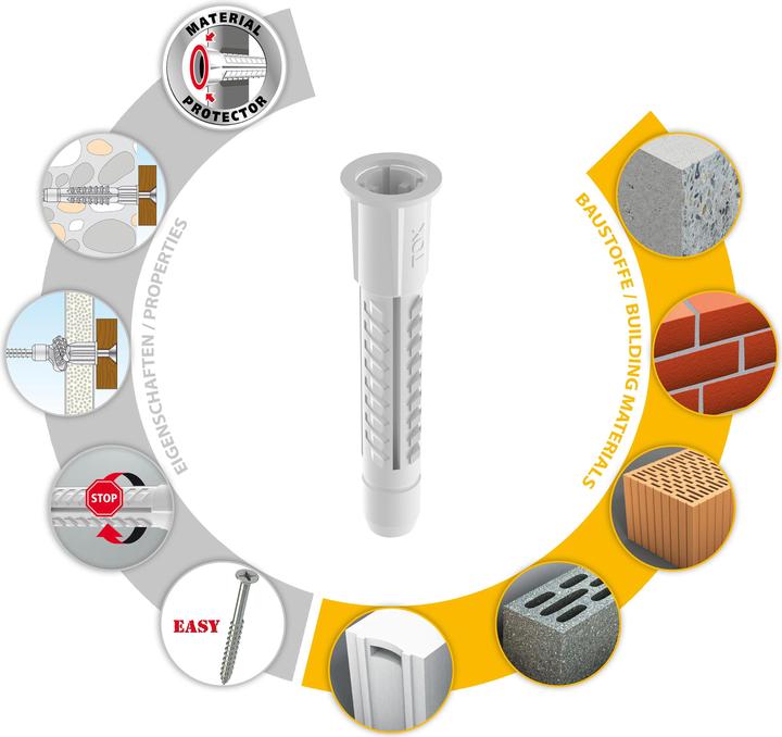 Actual product image Tox Allzweckdübel Deco in Runddose (25 pcs.)