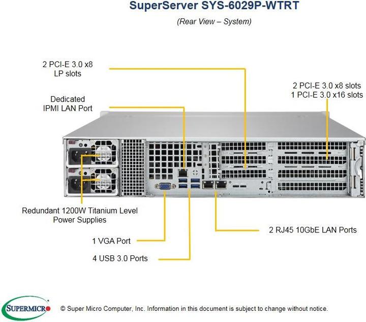 Image du produit Supermicro SuperServer 6029P-WTRT Intel C622 LGA 3647 (Socket P) Rack (2U)