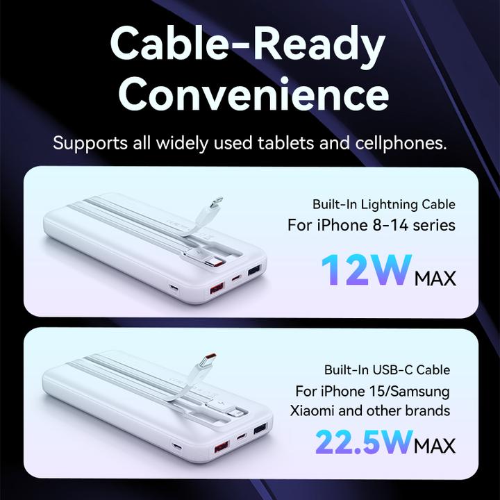 Image du produit Vention Banque d'alimentation 10000mAh (Micro-USB + USB-C + USB-A + USB-A) avec câbles USB-C et Lightning (10000 mAh, 37 Wh)