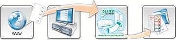 Image du produit Leitz Registre inscriptible sur PC