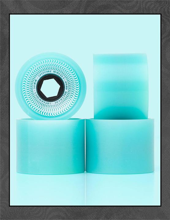 Actual product image Spitfire 80HD Superwides (58 mm)