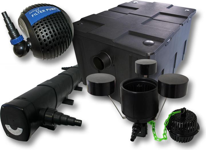 Wiltec Set: Teichfilter 60000l 72W UVC Teichklärer 80W Teichpumpe Skimmer 601