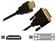Actual product image Joujye HDMI (Typ A) — DVI (5 m, HDMI)