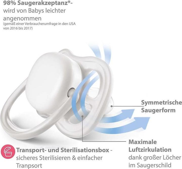 Produktbild Philips Avent Engel (2 x, bis 6 Monate)