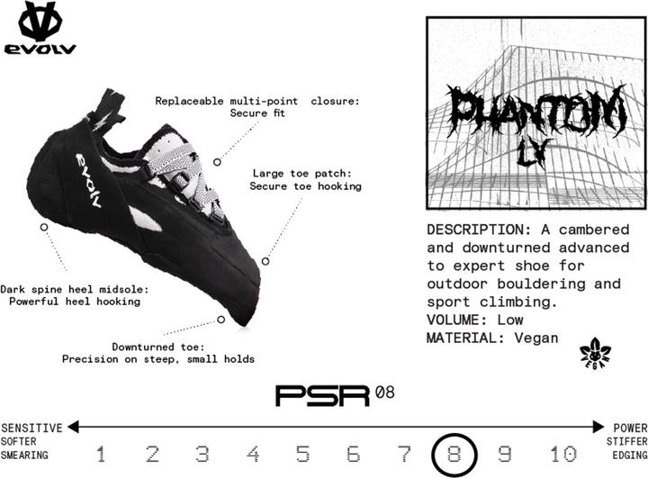 Image du produit Evolv Phantom LV (39)
