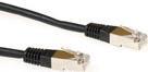 Produktbild Patchcord SSTP Category 6 PIMF (S/FTP, CAT6, 1 m)