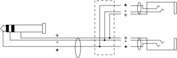 Actual product image Cordial 14886 Klinke Audio Y-Adapter (1x Klinkenstecker 6.3 mm (stereo) - 2x Kli (0.30 m)