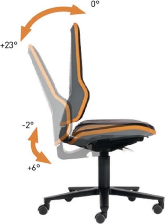 Image du produit Bimos Chaise d’atelier pivotante Neon rouleaux sans élément rembourrage bleu 450-620 mm technique synch...