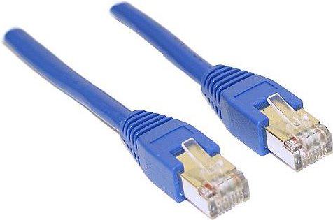 Image du produit Goobay CAT 5e Câble patch, SF/UTP, bleu, 0.5 m (S/UTP, CAT5e, 0.50 m)