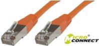 Immagine prodotto MicroConnect Cavo di rete (S/FTP, CAT6, 0.50 m)