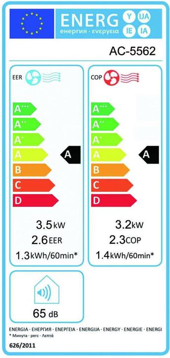 Energy Label Tristar Ac-5562 (42 m², 12000 BTU/h)