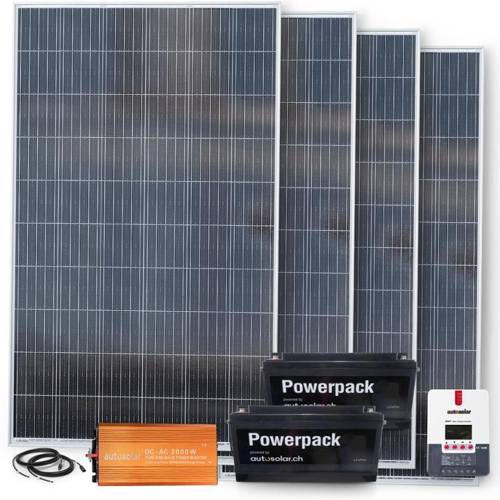 Actual product image Autosolar Solar system set (1000 W)