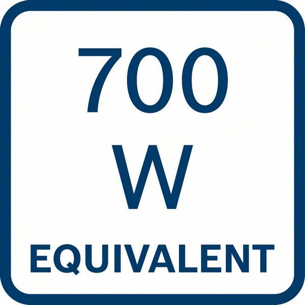 Actual product image Bosch Professional GWS 18V-7 (115 mm)