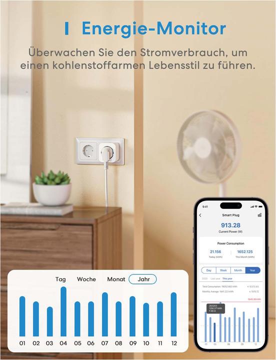 Produktbild Meross WLAN-Steckdose mit Stromzähler, MSS305, 4 Stück