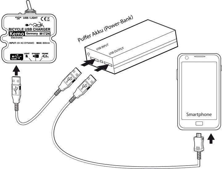 Produktbild Kemo Laderegler (5 W)