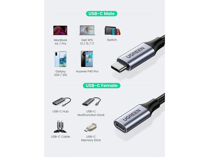 Produktbild Ugreen USB C – USB C (1 m, USB 3.1)