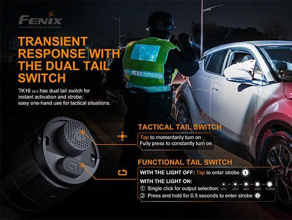 Actual product image Fenix TK16 V2.0 (14.30 cm, 3100 lm)