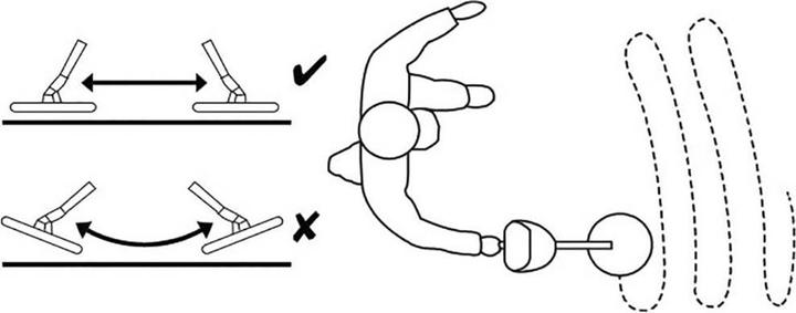 Immagine prodotto National Metal detector digitale geografico