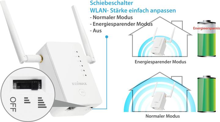 Image du produit edimax Re11s (867 Mbit/s, 300 Mbit/s)
