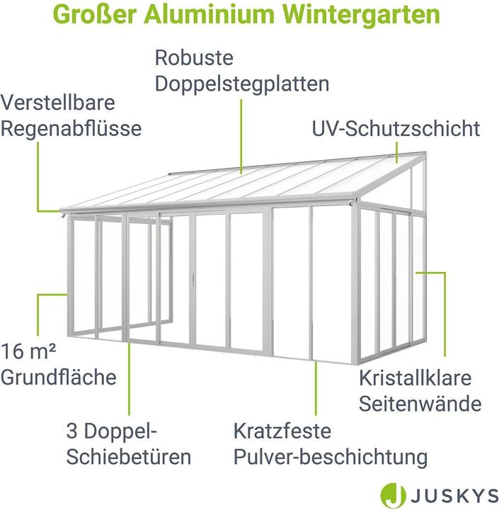 Produktbild Juskys Wintergarten mit Doppel-Schiebetüren