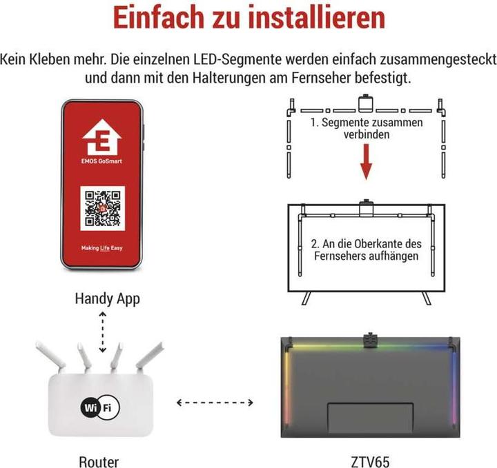 Energy Label Emos GoSmart Ambient LED RGB Beleuchtung für TV 65“ (164 cm) (610 lm)
