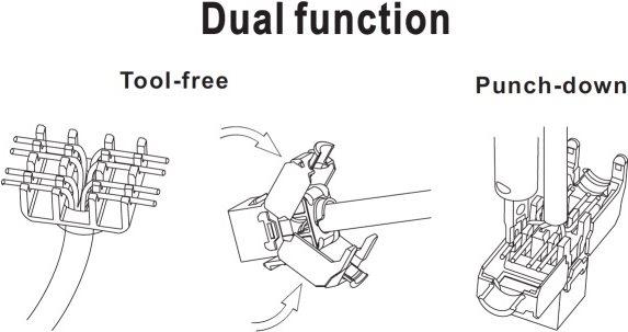 Actual product image Delock Keystone module (Keystone module)