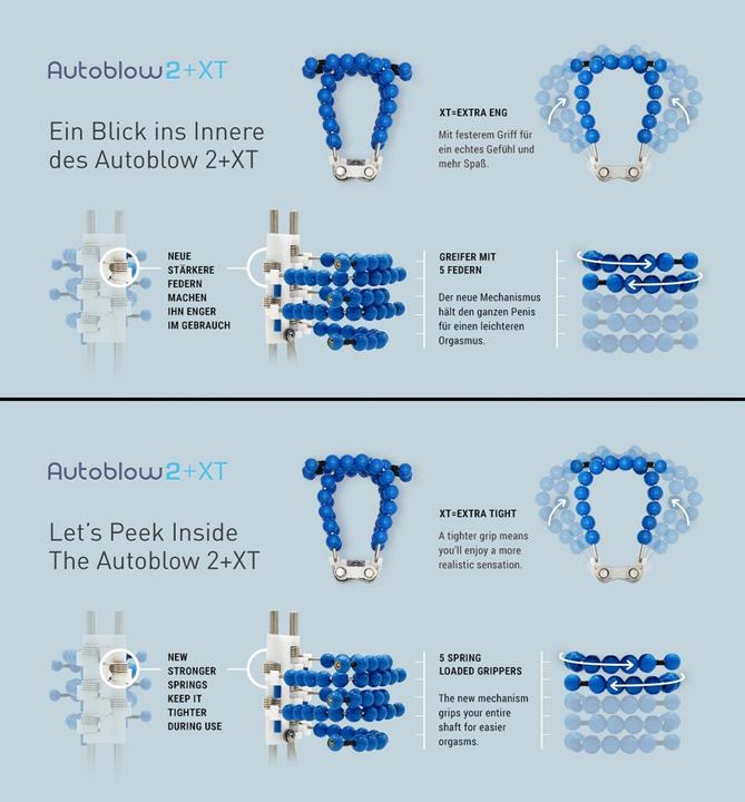 Produktbild Autoblow 2+XT Sleeve