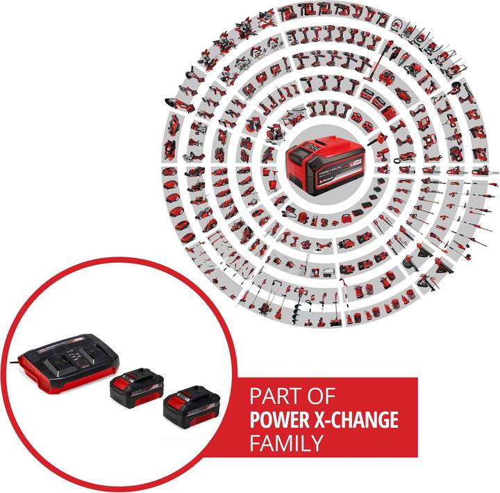 Actual product image Einhell PXC Starter Kit (18 V)