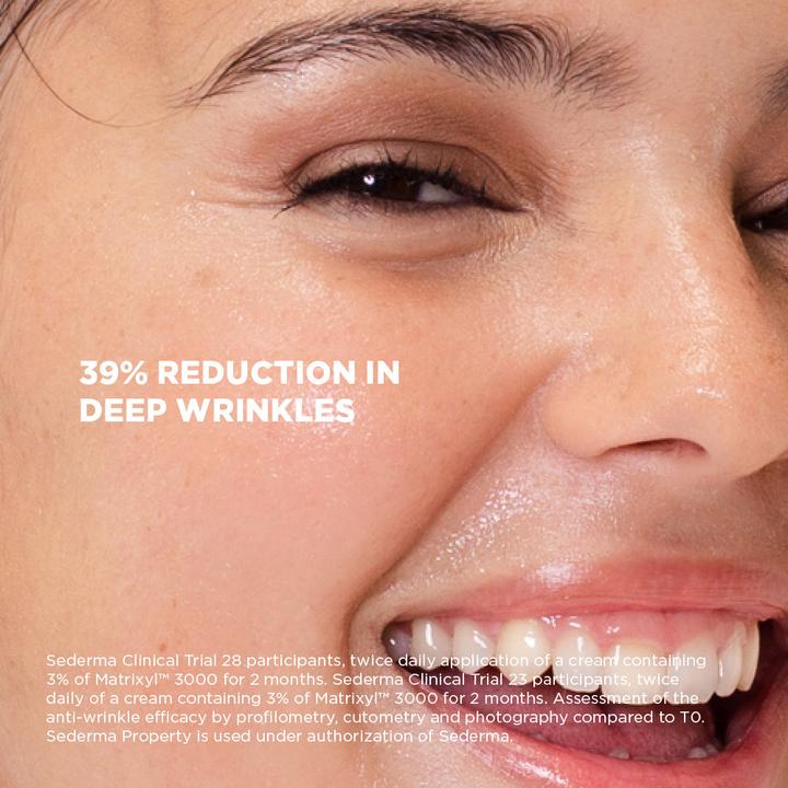 Actual product image Skin Republic Matrixyl 10% (30 ml)