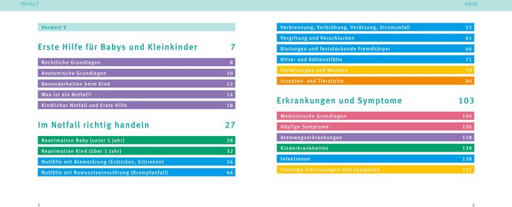 Energie-Label Erste Hilfe für Baby und Kind (Deutsch, Snjezana Schütt, 2025)