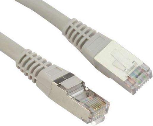 Immagine prodotto MicroConnect Cavo di rete (F/UTP, CAT6, 7.50 m)