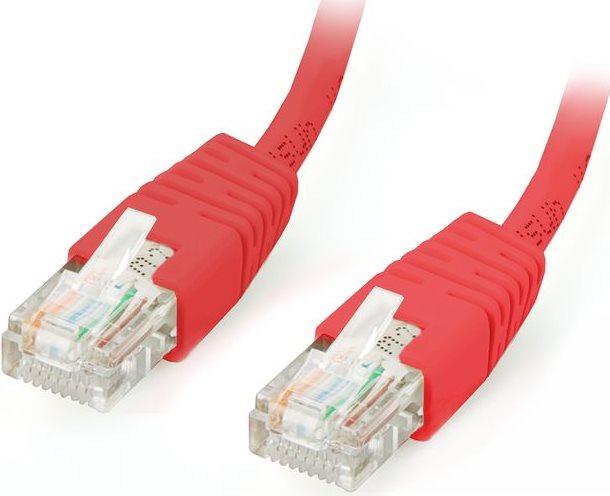 Actual product image Gembird Patch cable (UTP, CAT5e, 0.50 m)