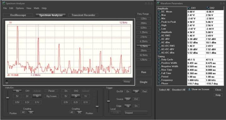 Image du produit Velleman Oscilloscope