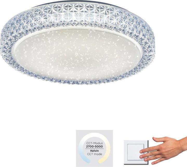 Actual product image Leuchten Direkt Ceiling light 1xLEDBoard indoor light IP20 (1400 lm)