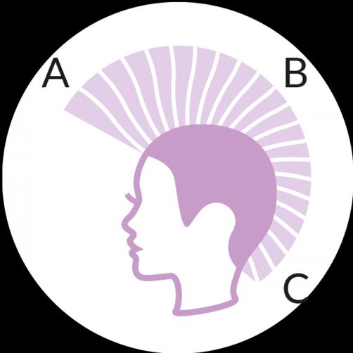 Immagine prodotto Cosmetic Cosmetics Vertikalteil für SlipOn