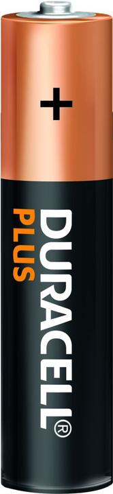 Actual product image Duracell Plus (8 pcs., AAA)