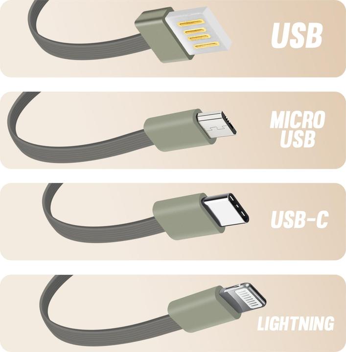 Immagine prodotto LinQ TT13899 (25800 mAh)