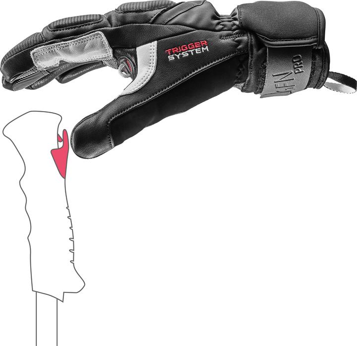 Immagine prodotto Leki Guanti Griffin Pro 3D PRL Trigger (7)