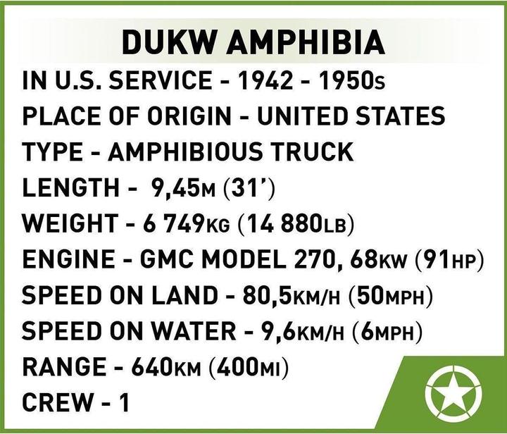 Valori nutrizionali e ingredienti Cobi 3110 DUKW anfibio D-day