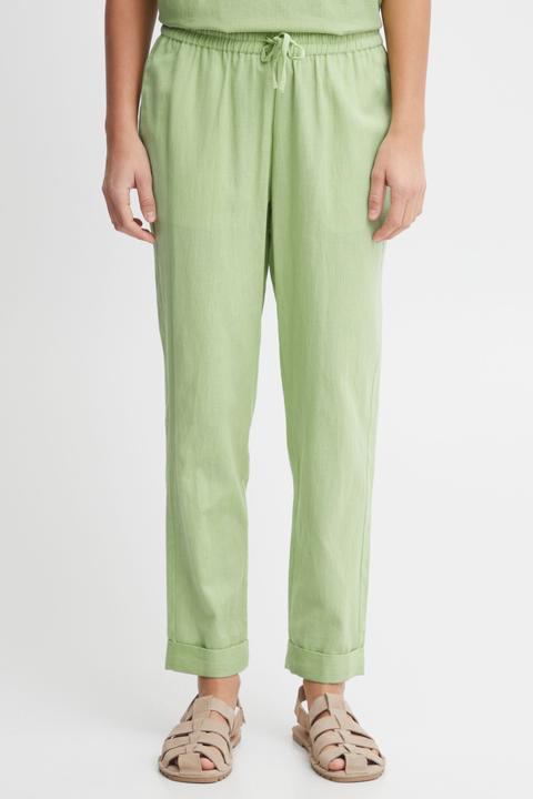 Actual product image Fransa FRMADDIE PA 1 - 20612011 (M)