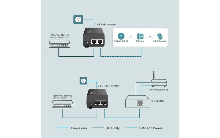 Actual product image TP-Link PoE+ Injector TL-POE260S (802.3at (PoE+), 30 W)