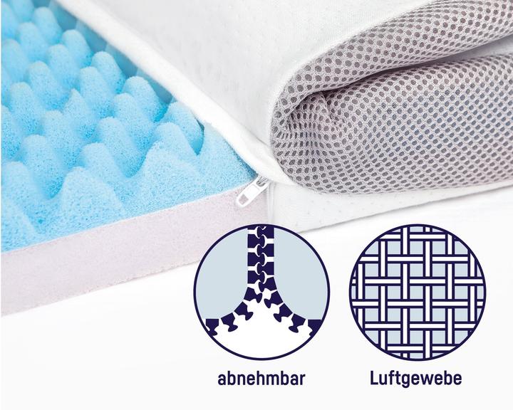 Actual product image Julius Zöllner Cradle and bassinet mattress (70 x 40 cm)