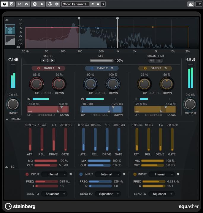 Image du produit Steinberg Artiste Cubase 11 (Illimité)